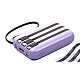Mini Baterie externa 20000mAh Fast Charge Type C cu display si cabluri Mini Baterie externa 20000mAh Fast Charge Type C cu display si cabluri