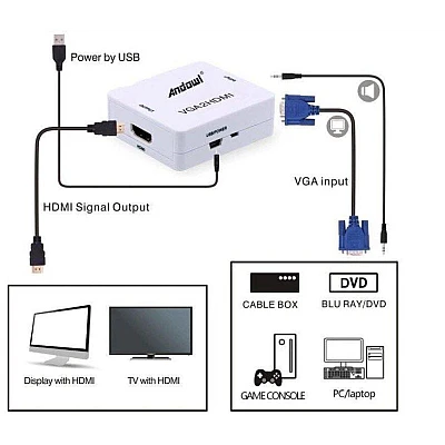 Convertor HDMI la VGA 4K cu audio Q JC144 Convertor HDMI la VGA 4K cu audio Q JC144