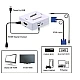 Convertor HDMI la VGA 4K cu audio Q JC144 Convertor HDMI la VGA 4K cu audio Q JC144