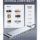 Adaptor Hub Multiport 11 in 1 USB C Docking Station pentru Laptop Q HU990 Adaptor Hub Multiport 11 in 1 USB C Docking Station pentru Laptop Q HU990