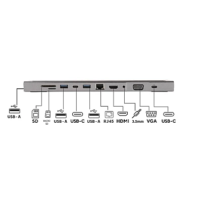 Adaptor Hub Multiport 11 in 1 USB C Docking Station pentru Laptop Q HU990 Adaptor Hub Multiport 11 in 1 USB C Docking Station pentru Laptop Q HU990
