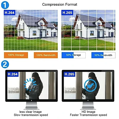 Camera de securitate Andowl G819 4G PTZ IP 8K 12MP cu lentila tripla ecran triplu detectare miscare audio bidirectional si vedere nocturna Camera de securitate Andowl G819 4G PTZ IP 8K 12MP cu lentila tripla ecran triplu detectare miscare audio bidirectional si vedere nocturna