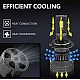 Set 2 becuri auto led N60 H1 lumina alb 6000K canbus 26000 LM 250W Set 2 becuri auto led N60 H1 lumina alb 6000K canbus 26000 LM 250W