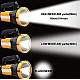 Lanterna LED de mana TD5900 Power bank 100W Lanterna LED de mana TD5900 Power bank 100W
