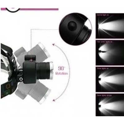 Lanterna Frontala LED+2COB 5W Zoom Acumulatori BLC 865T6 Lanterna Frontala LED+2COB 5W Zoom Acumulatori BLC 865T6