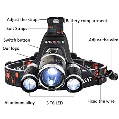 Lanterna de cap cu 3 LED reincarcabila R3000 Lanterna de cap cu 3 LED reincarcabila R3000