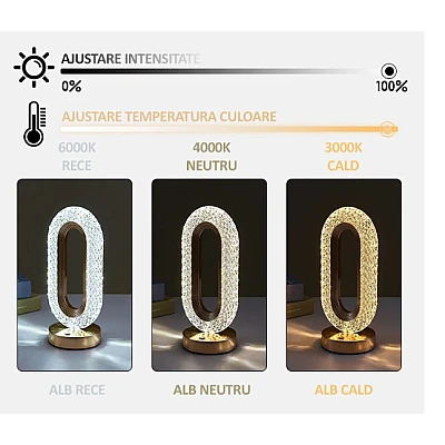 Lampa LED decorativa lumina ambientala 3 culori alb rece/cald/neutru control touch reincarcabila ovala Lampa LED decorativa lumina ambientala 3 culori alb rece/cald/neutru control touch reincarcabila ovala
