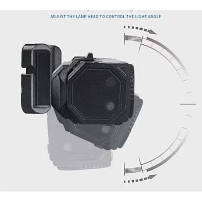 Lanterna de cap T131 cu senzor de miscare si clema pentru palarie USB XPE LED 400 lm Lanterna de cap T131 cu senzor de miscare si clema pentru palarie USB XPE LED 400 lm