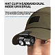 Lanterna de cap T131 cu senzor de miscare si clema pentru palarie USB XPE LED 400 lm Lanterna de cap T131 cu senzor de miscare si clema pentru palarie USB XPE LED 400 lm