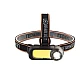 Lanterna de cap WH 1707 cu led XPE+COB ajustabila 90 de grade 2 moduri iluminare Lanterna de cap WH 1707 cu led XPE+COB ajustabila 90 de grade 2 moduri iluminare