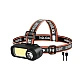 Lanterna de cap WH 1707 cu led XPE+COB ajustabila 90 de grade 2 moduri iluminare Lanterna de cap WH 1707 cu led XPE+COB ajustabila 90 de grade 2 moduri iluminare