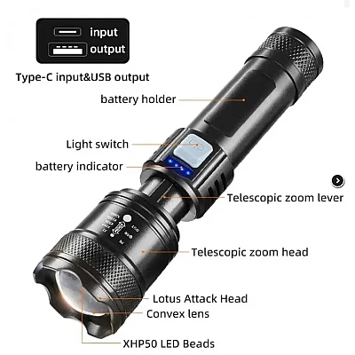 Lanterna de mana led telescopica reincarcabila L39 Lanterna de mana led telescopica reincarcabila L39