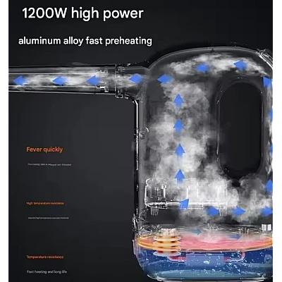 Aparat de curatat cu aburi 1200W 120 grade capacitate rezervor 300ml Aparat de curatat cu aburi 1200W 120 grade capacitate rezervor 300ml