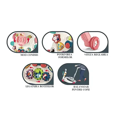 Premergator si antemergator multifunctional 6 in 1 pentru FETITE Premergator si antemergator multifunctional 6 in 1 pentru FETITE