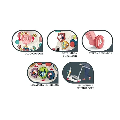 Premergator si antemergator multifunctional 6 in 1 pentru FETITE Premergator si antemergator multifunctional 6 in 1 pentru FETITE