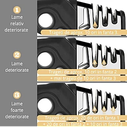 Aparat pentru ascutit cutite si foarfece 4 IN 1 Aparat pentru ascutit cutite si foarfece 4 IN 1