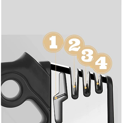 Aparat pentru ascutit cutite si foarfece 4 IN 1