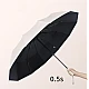 Umbrela telescopica automata BEJ impermeabila protective UV