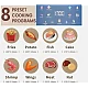 Friteuza cu Aer Cald 8L cu 8 programre LEIHMANN Friteuza cu Aer Cald 8L cu 8 programre LEIHMANN