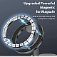 Suport magnetic auto rotativ la 360 grade cu baza rotunda pliabil Suport magnetic auto rotativ la 360 grade cu baza rotunda pliabil