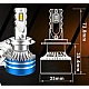 Set de 2 Becuri LED Auto D01 Canbus H1 de 175W 24000LM Set de 2 Becuri LED Auto D01 Canbus H1 de 175W 24000LM