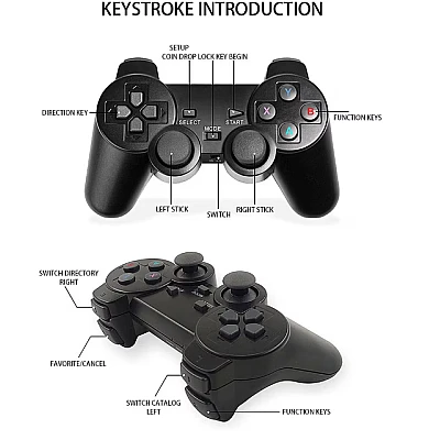 Consola Game stick cu peste 20000 de jocuri incorporate 2 controlere wireless iesire HDM Consola Game stick cu peste 20000 de jocuri incorporate 2 controlere wireless iesire HDM