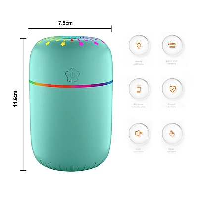 Mini Umidificator A5 capacitate 300ml design silentios lumina gradient de 7 culori Mini Umidificator A5 capacitate 300ml design silentios lumina gradient de 7 culori