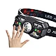 Lanterna de cap profesionala cu senzor si incarcare USB LED 10W 5 LED Lanterna de cap profesionala cu senzor si incarcare USB LED 10W 5 LED