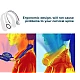 Ventilator pentru gat X9 cu 3 viteze reglabil