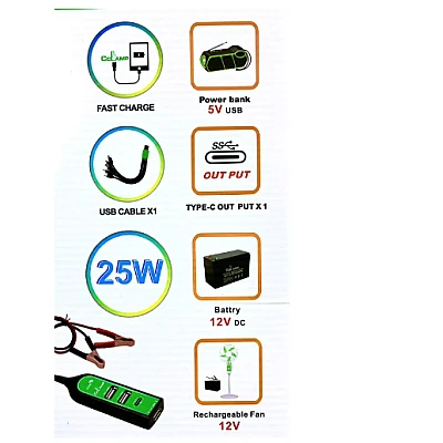 Panou solar portabil 25W cu USB si mufe pentru incarcare device uri CL 1826