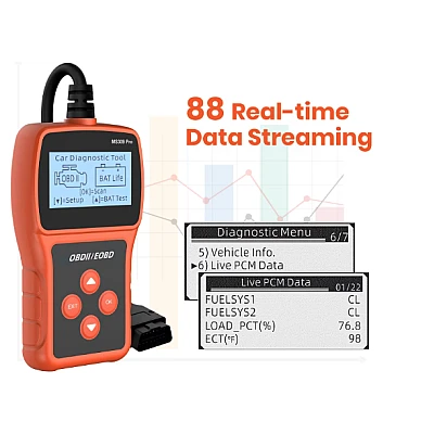Tester de Diagnoza auto Q GZ036 OBDII/EOBD citire/ stergere coduri de eroare Tester de Diagnoza auto Q GZ036 OBDII/EOBD citire/ stergere coduri de eroare
