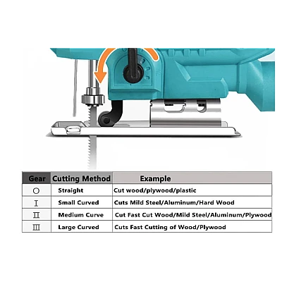 Fierastrau Pendular Soricel Electric cu 2 Acumulatori Taiere Lemn Metal Aluminiu Fierastrau Pendular Soricel Electric cu 2 Acumulatori Taiere Lemn Metal Aluminiu