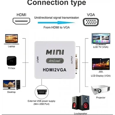 Adaptor Q JC145 Mini Convertor VGA La HDMI Full HD 1080p Video Si Audio Stereo Adaptor Q JC145 Mini Convertor VGA La HDMI Full HD 1080p Video Si Audio Stereo