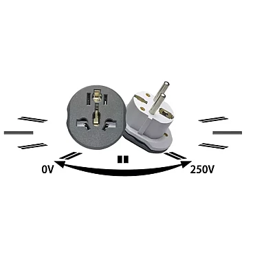 Adaptor priza universal QDC16 protectie scurt circuit 250V/16A Adaptor priza universal QDC16 protectie scurt circuit 250V/16A