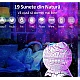 Proiector Stele Ou de Dinozaur 4 IN 1 lampa veghe copii speaker bluetooth LED 19 sunete albe rotatie 360