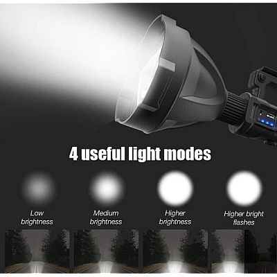Lanterna multifunctionala W5119 incarcare USB LED 4 Moduri De Iluminat indicator baterie Lanterna multifunctionala W5119 incarcare USB LED 4 Moduri De Iluminat indicator baterie