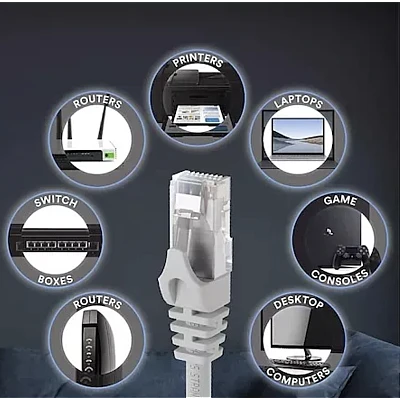Cablu de retea internet 30m U/UTP Cat 5 Q T153 Andowl
