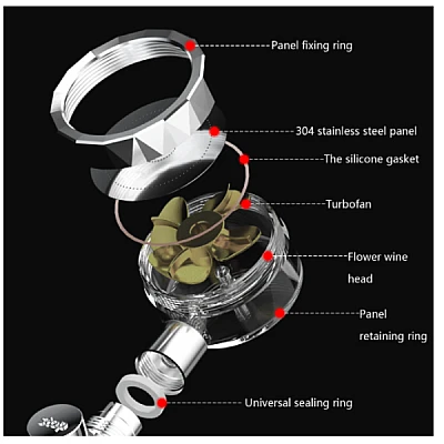 Cap de Dus cu Elice pentru Presiune Inalta cu Buton Oprire Apa Jet Tip Vortex Cromat Cap de Dus cu Elice pentru Presiune Inalta cu Buton Oprire Apa Jet Tip Vortex Cromat