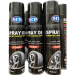 Spray - Spuma ingrijire anvelope si jante  SEP 650ml (1buc)