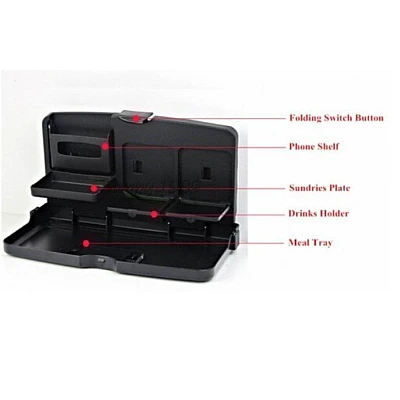Suport Multifunctional SD-1503 pentru Tetiere Backseta Travel Suport Multifunctional SD-1503 pentru Tetiere Backseta Travel