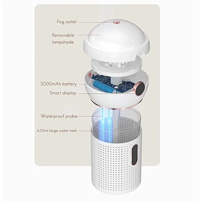 Umidificator incarcare USB 3 in 1 cu proiector cer instelat pulverizare silentioasa 650ml Alb Umidificator incarcare USB 3 in 1 cu proiector cer instelat pulverizare silentioasa 650ml Alb