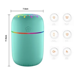 Mini Umidificator A5 capacitate 300ml design silentios lumina gradient de 7 culori Mini Umidificator A5 capacitate 300ml design silentios lumina gradient de 7 culori