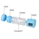 Blender electric portabil reincarcabil ALBASTRU