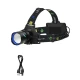 Lanterna de cap cu 4 moduri de iluminare si zoom reglabil CB 8118 3 2