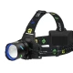 Lanterna de cap cu 4 moduri de iluminare si zoom reglabil CB 8118 3 2