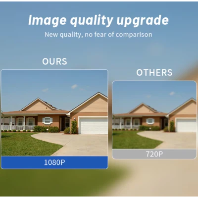 Camera de supraveghere WIFI Jortan 4 de 6MP Viziune Nocturna Color Rotire 360