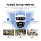 Camera de supraveghere WIFI Jortan 4 de 6MP Viziune Nocturna Color Rotire 360