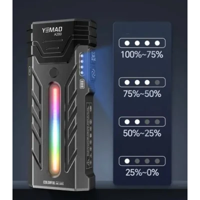 Lanterna LED YM A200 reincarcabila prin USB C ultra puternica 5200 lm
