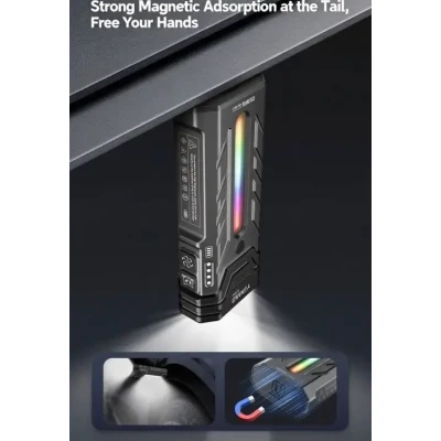 Lanterna LED YM A200 reincarcabila prin USB C ultra puternica 5200 lm
