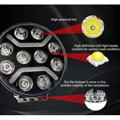Proiector led auto rotund 7 inch Off Road camion cu pozitie alb galben 12V/24V